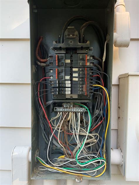 unsafe electrical panel covers